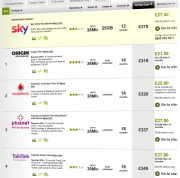 Broadband.co.uk's all-in prices